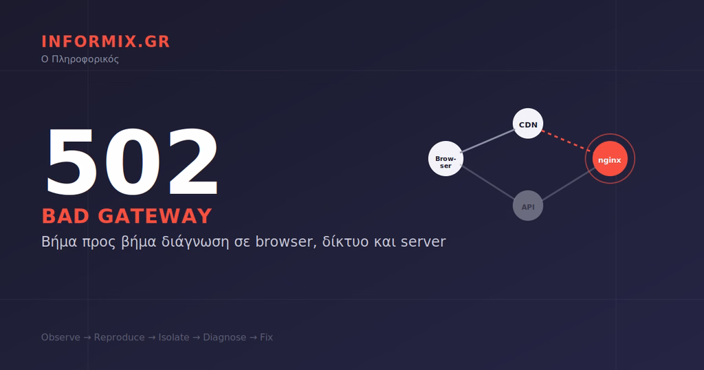 502 Bad Gateway: Ο πρακτικός οδηγός troubleshooting πριν κατηγορήσεις τον server